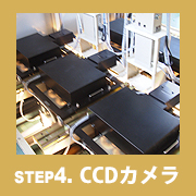 STEP4.CCDカメラ